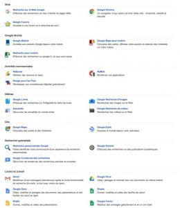 Services et produits Google