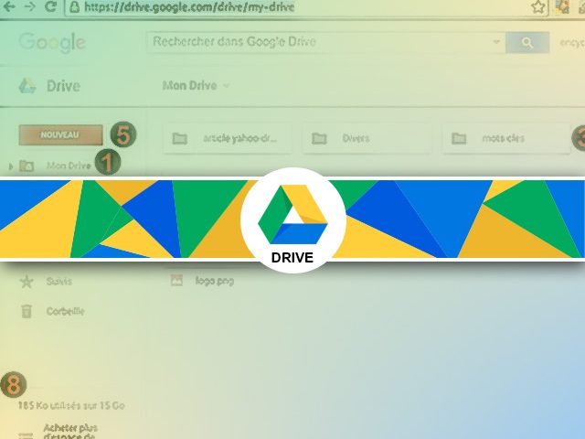 Google Drive : la sauvegarde de fichiers en mode cloud